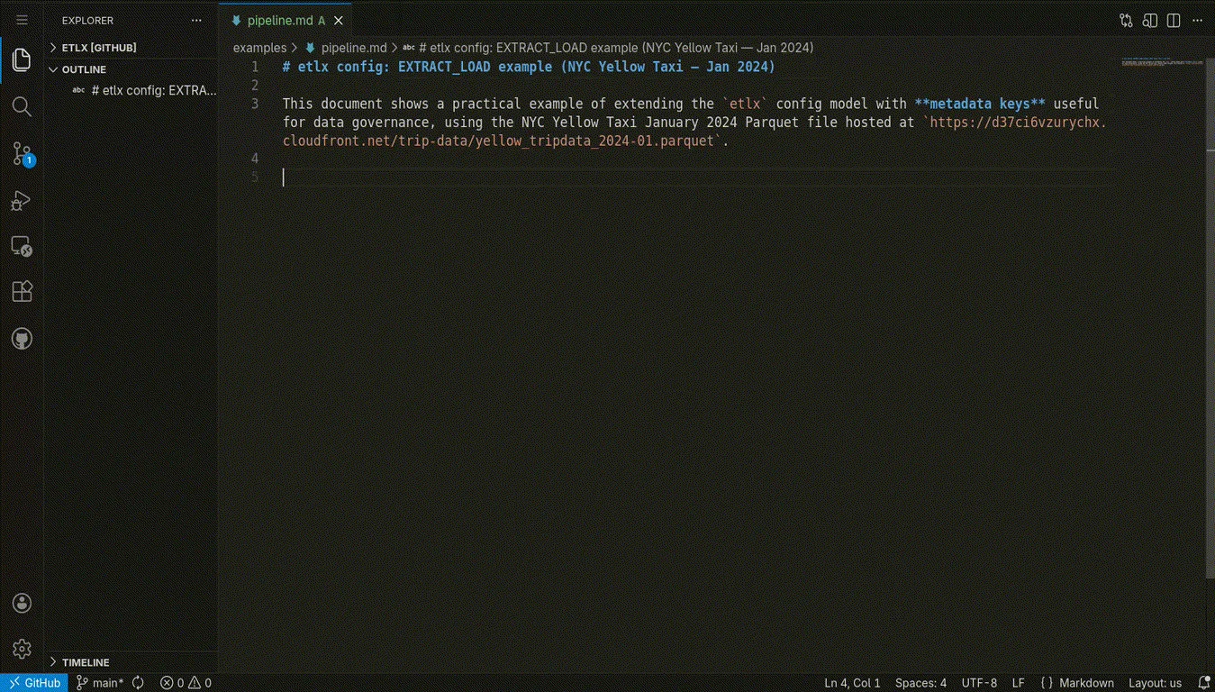 ETLX pipeline overview